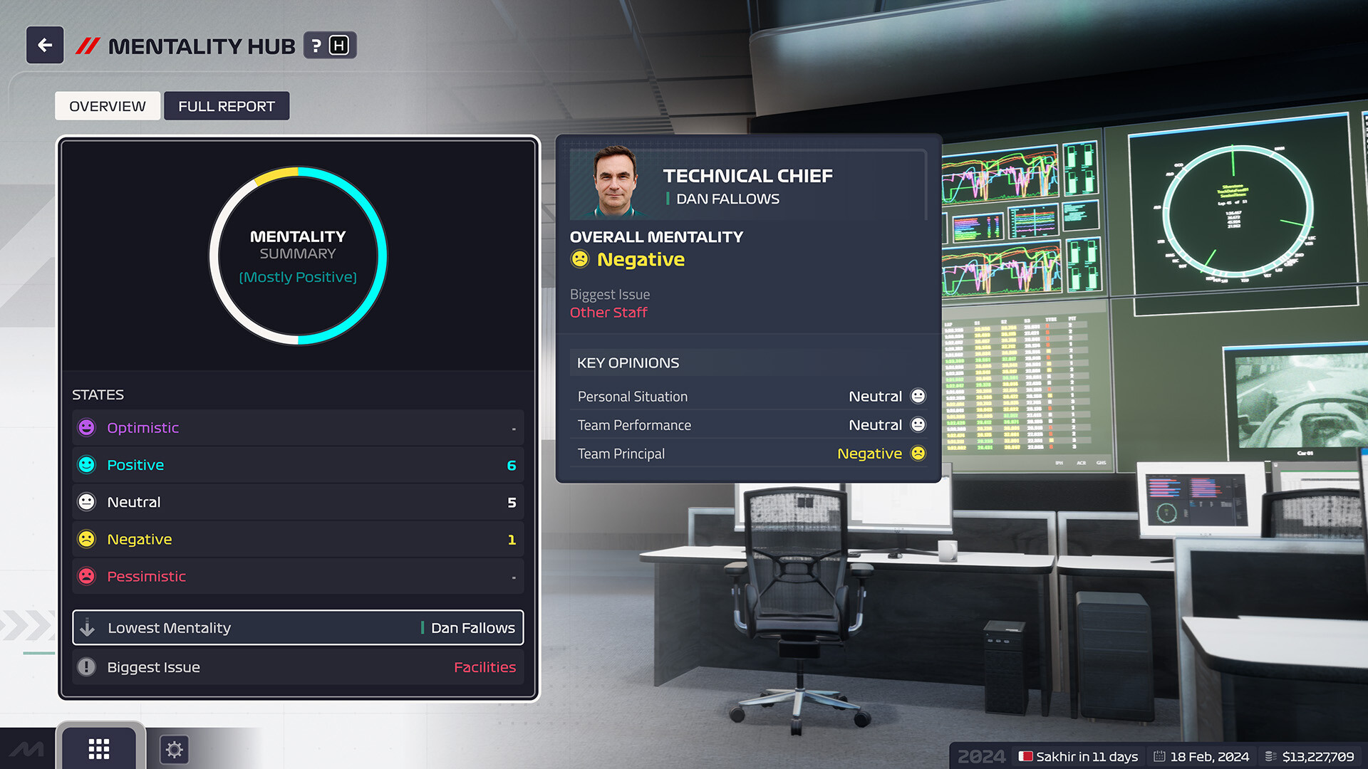 F1车队经理2024-虚拟机版/F1 Manager 2024 HYPERVISOR F1车队经理2024-虚拟机版/F1 Manager 2024 HYPERVISOR