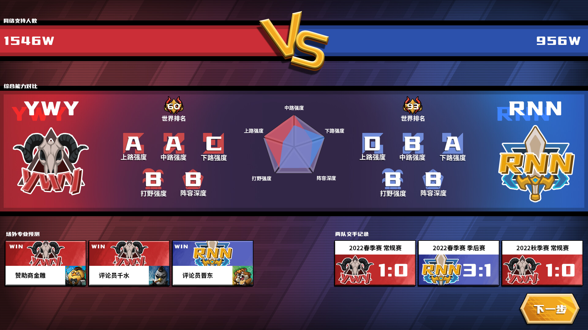 1716609083259262.jpg 电竞教父/Esports Godfather