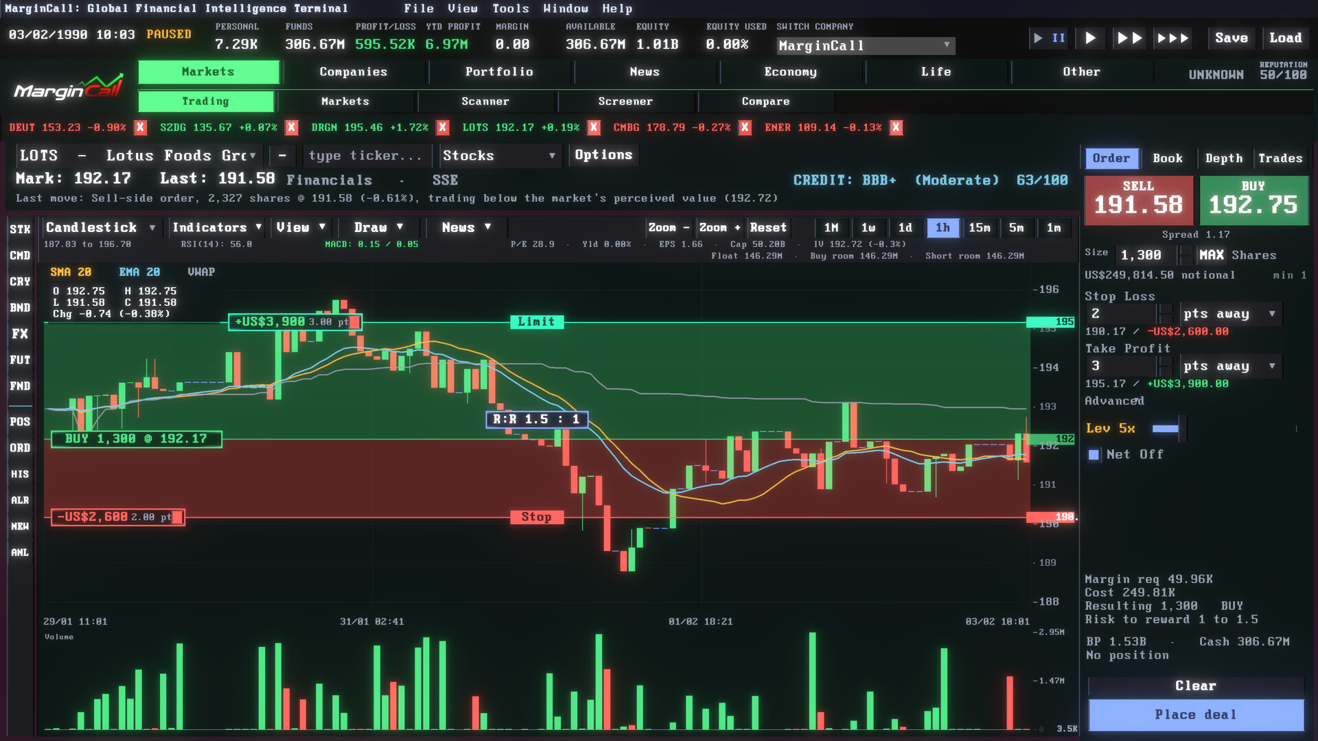全球金融情报终端/追缴保证金/MarginCall 新游发布 全球金融情报终端/追缴保证金/MarginCall 新游发布