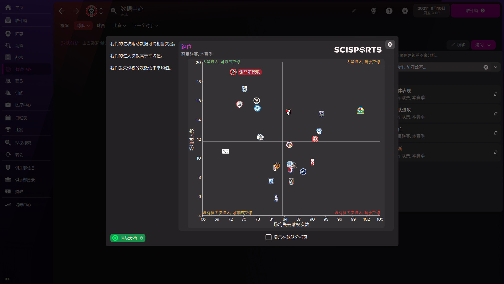 足球经理2022-虚拟机版/Football Manager 2022 HYPERVISOR
