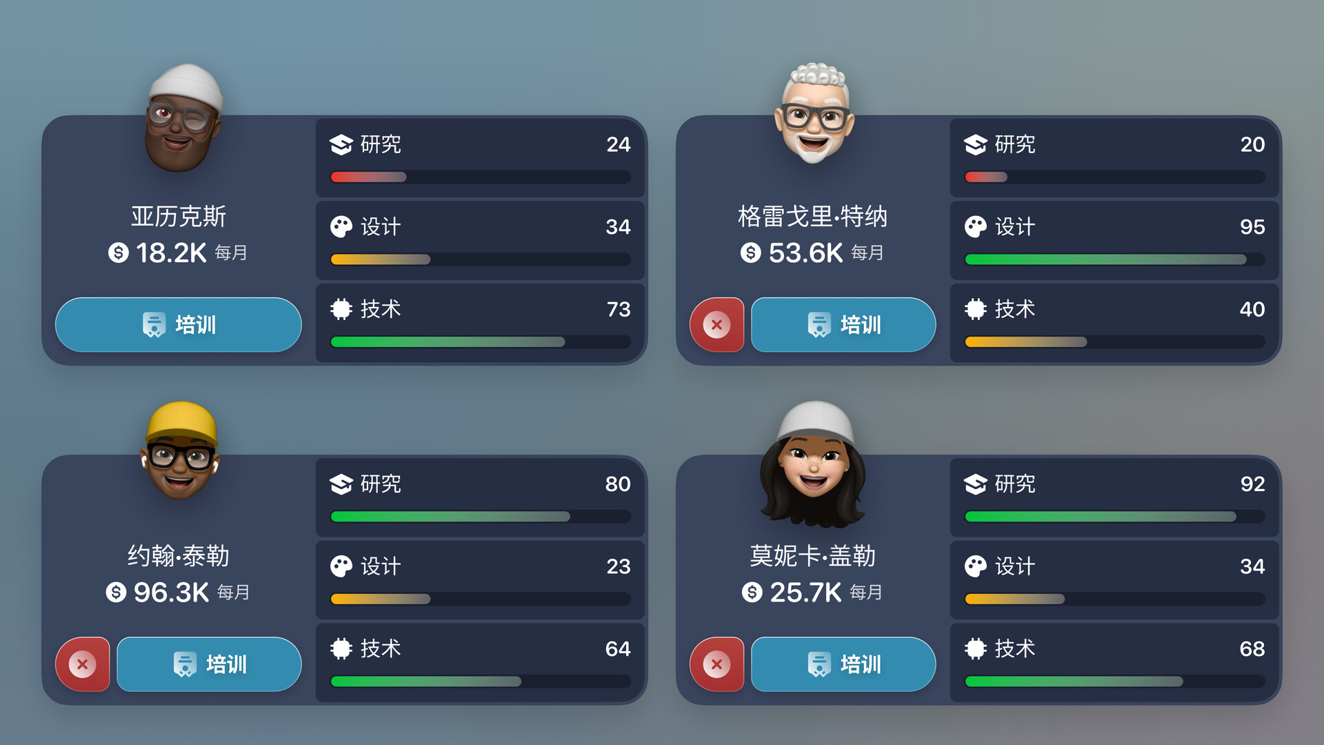 设备公司大亨/Devices Company Tycoon Inc 新游发布 设备公司大亨/Devices Company Tycoon Inc 新游发布