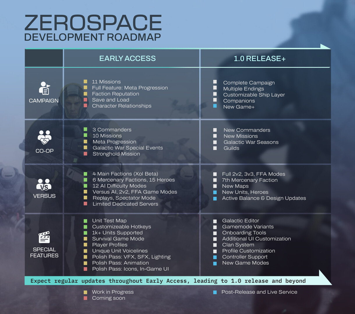 零度空间/ZeroSpace 新游发布 零度空间/ZeroSpace 新游发布
