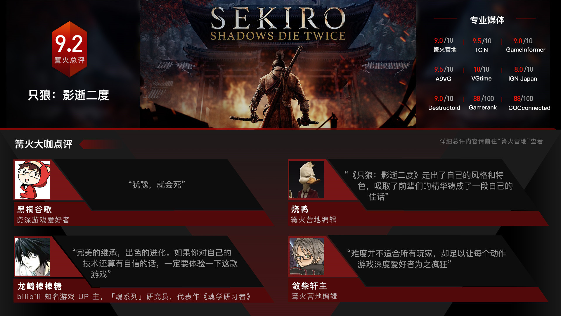 只狼:影逝二度/Sekiro: Shadows Die Twice