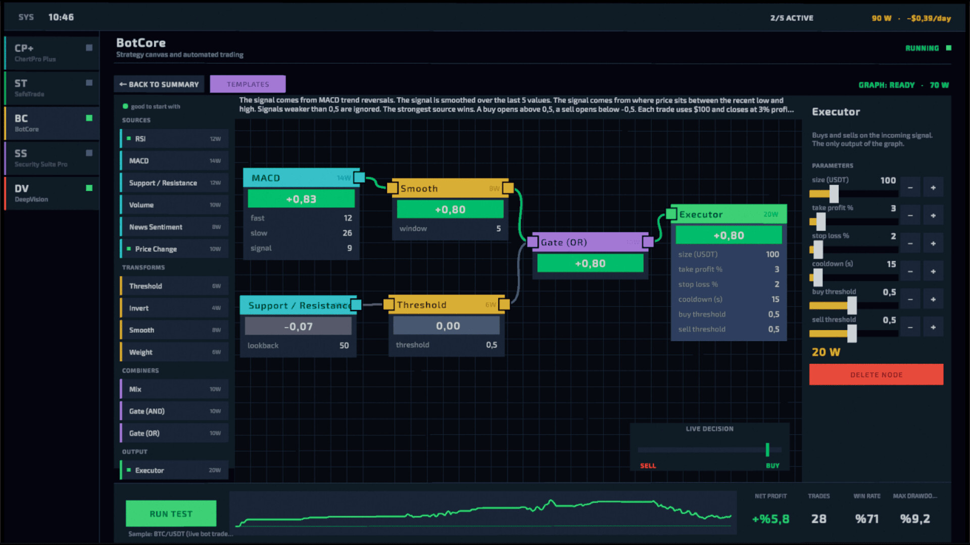 加密货币交易模拟器/Crypto Trading Simulator 新游发布