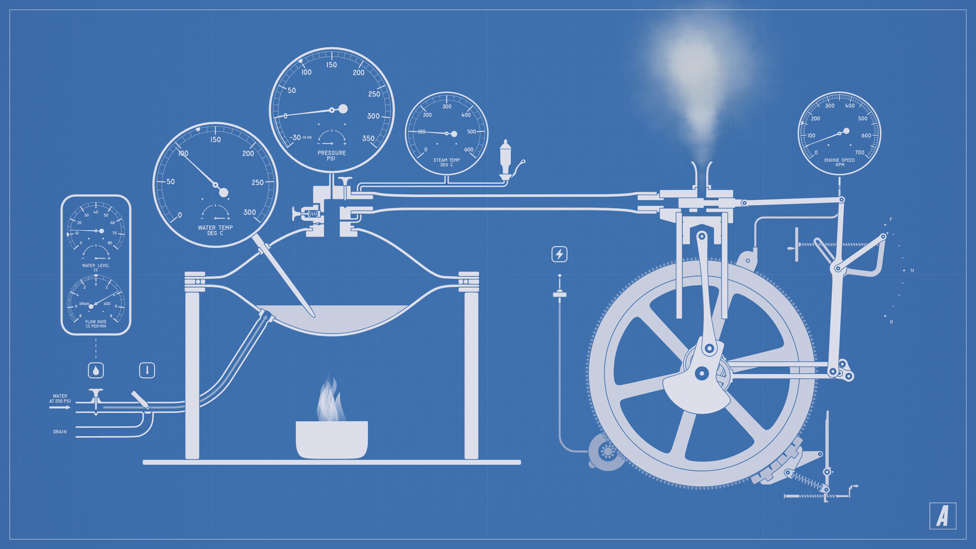 蒸汽机模拟器/Steam Engine Simulator 蒸汽机模拟器/Steam Engine Simulator