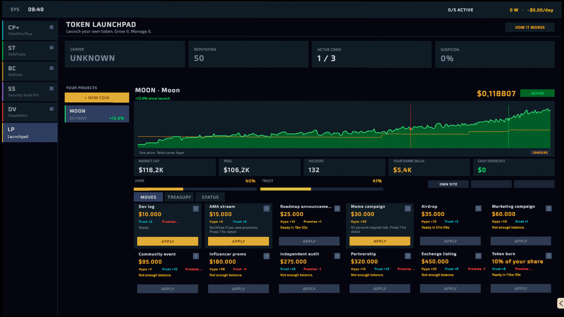 加密货币交易模拟器/Crypto Trading Simulator 新游发布